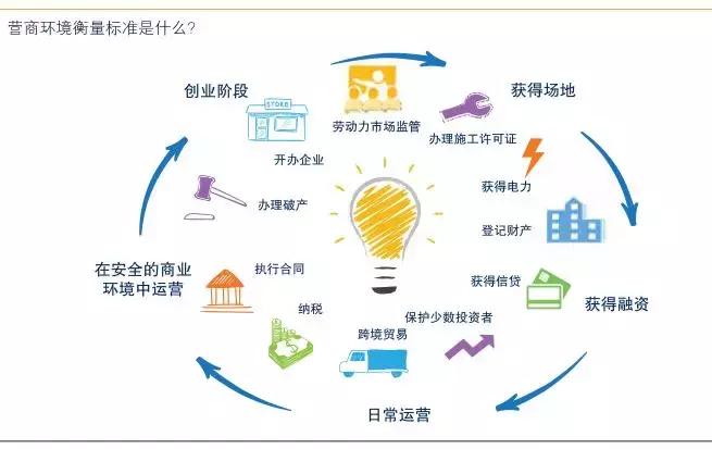 2025澳门免费最精准龙门精选解析、解释与落实、全面解答解释落实